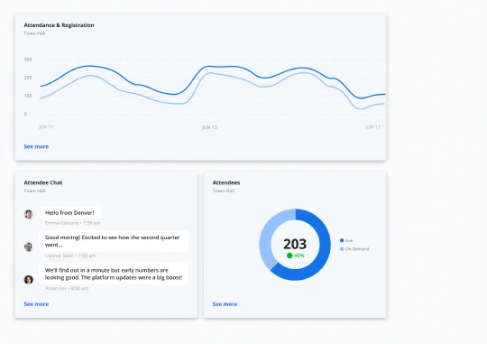 Design system design system 04