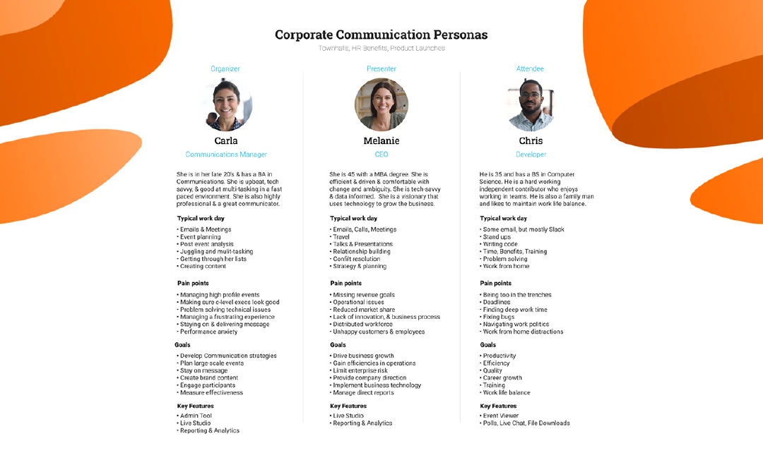 Personas personas 01