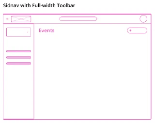 Ui structure ui structure 02