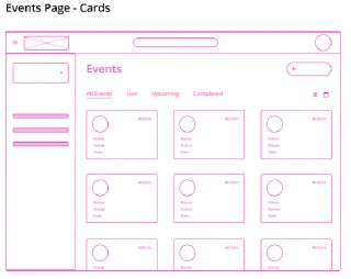 Ui structure ui structure 10
