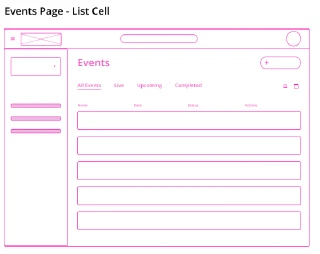 Ui structure ui structure 14