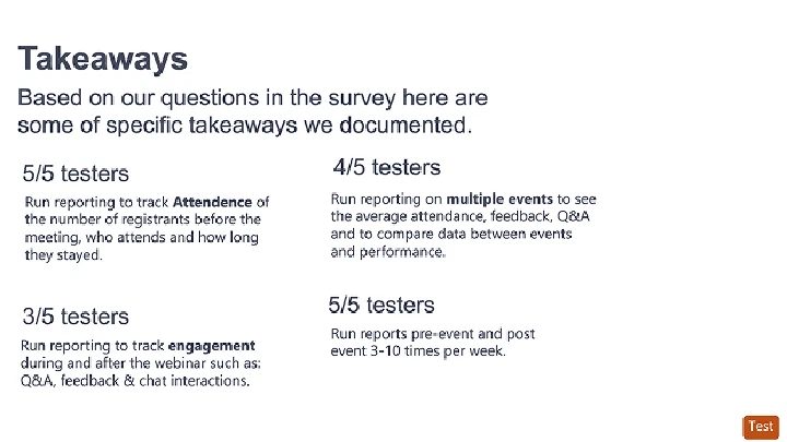 User surveys user survey 05