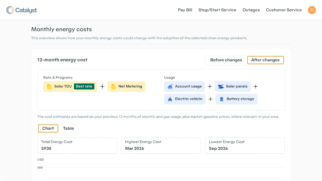 Explore web 06a energy costs