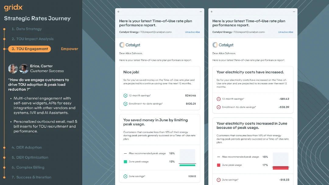 User flow gridx journey 16